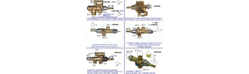 thermostat securite gaz